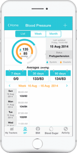 healow Apps and Health Trackers From eClinicalWorks