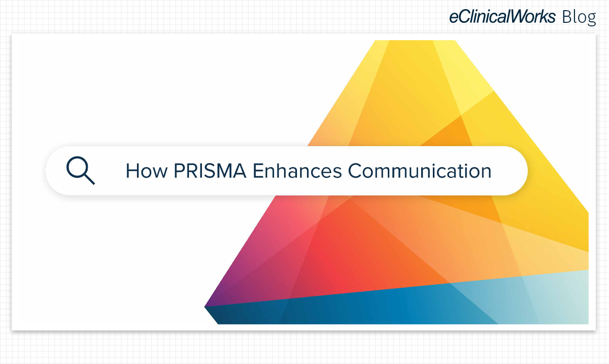 About  Prisma