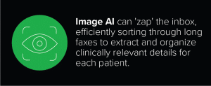 Image AI can 'zap' the inbox, efficiently sorting through long faxes to extract and organize clinically relevant details for each patient.