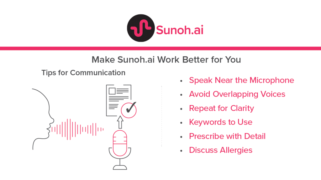 Graphic with communication tips on how to best utilize medical AI scribe